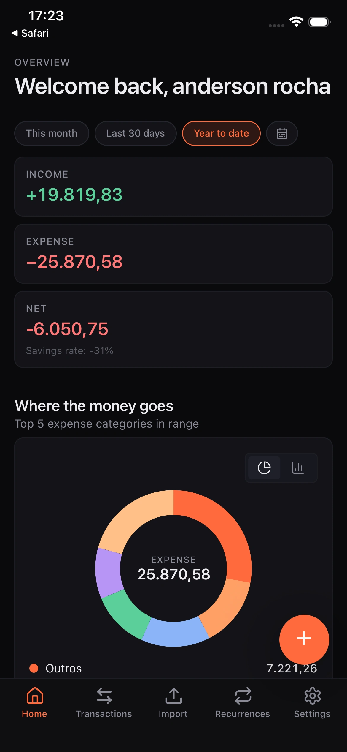 WIMM mobile interface 1